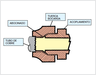 img_equipos2 - gas R410A